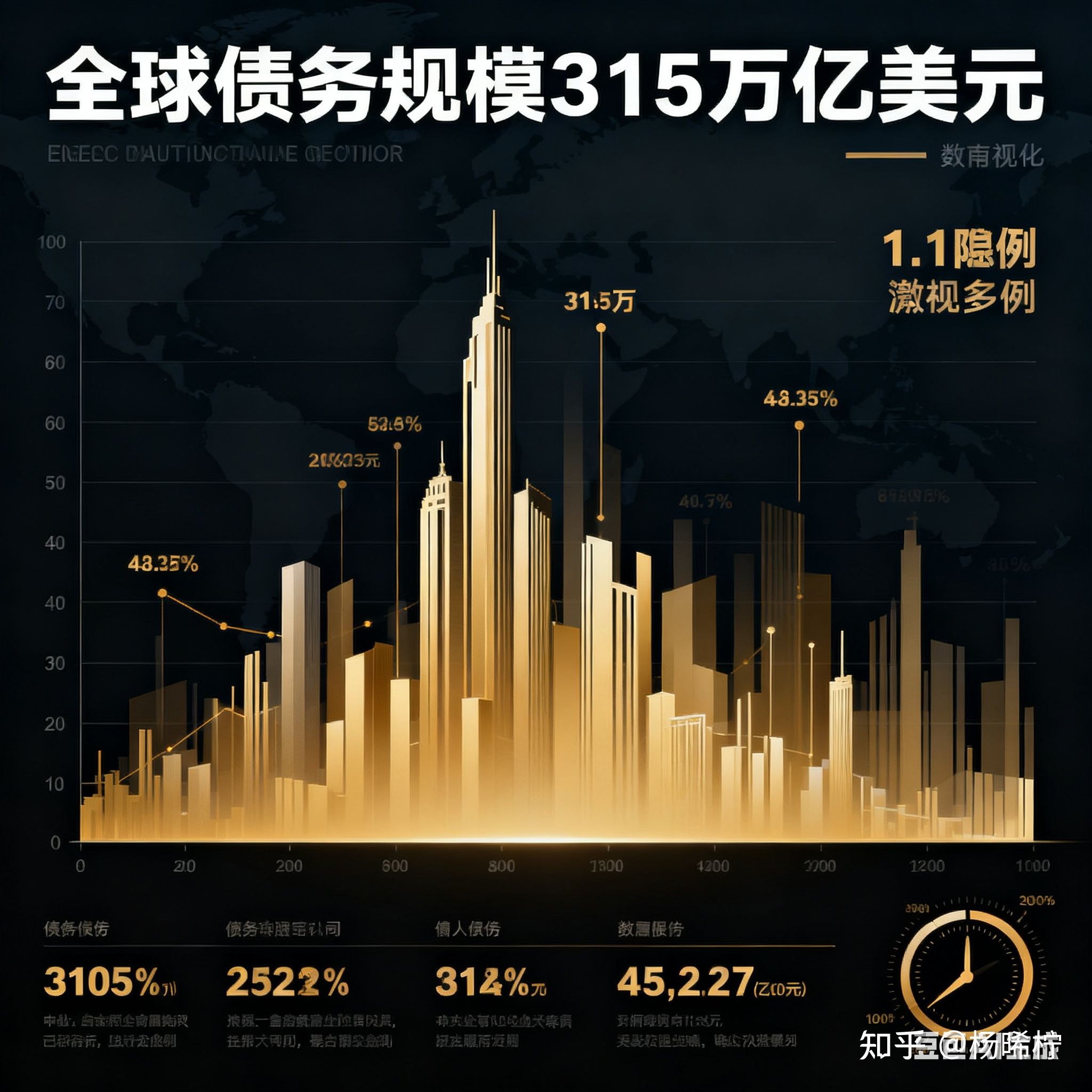 英格兰银行的诞生：债务从临时工具变为永久机制