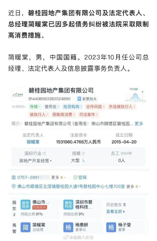 碧桂园高管限消