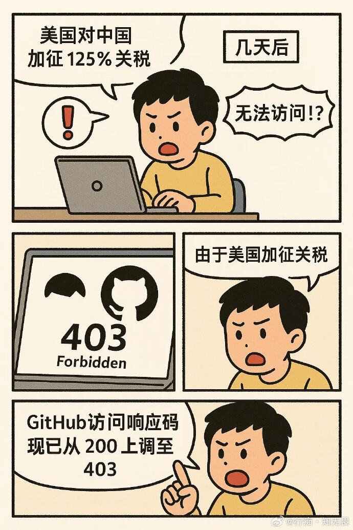 Github技术风波