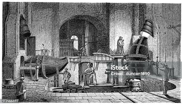 贝塞麦转炉早期示意