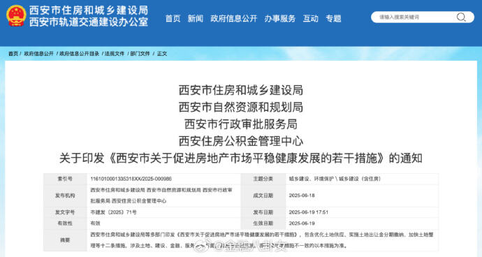 Xi'an housing policy