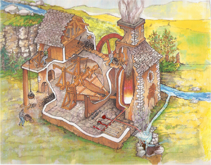 15世纪意大利高炉重建场景