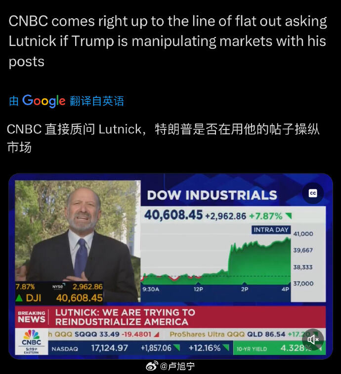 CNBC质问卢特尼克