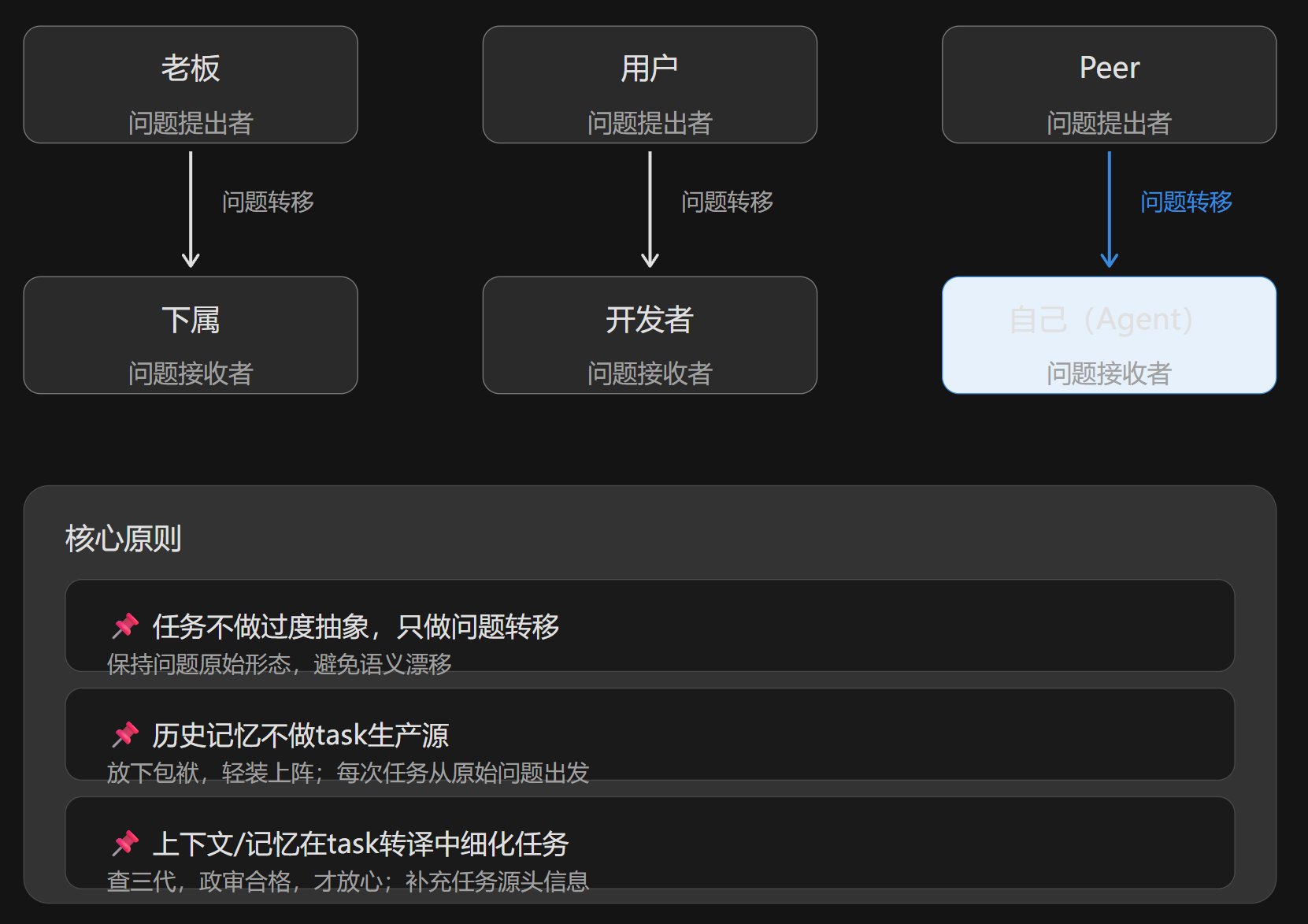 微信图片_20260609134959_19360_17.png